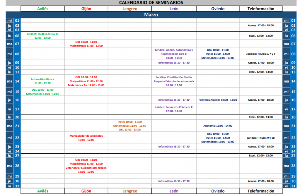 Seminarios Ágorastur de marzo de 2023