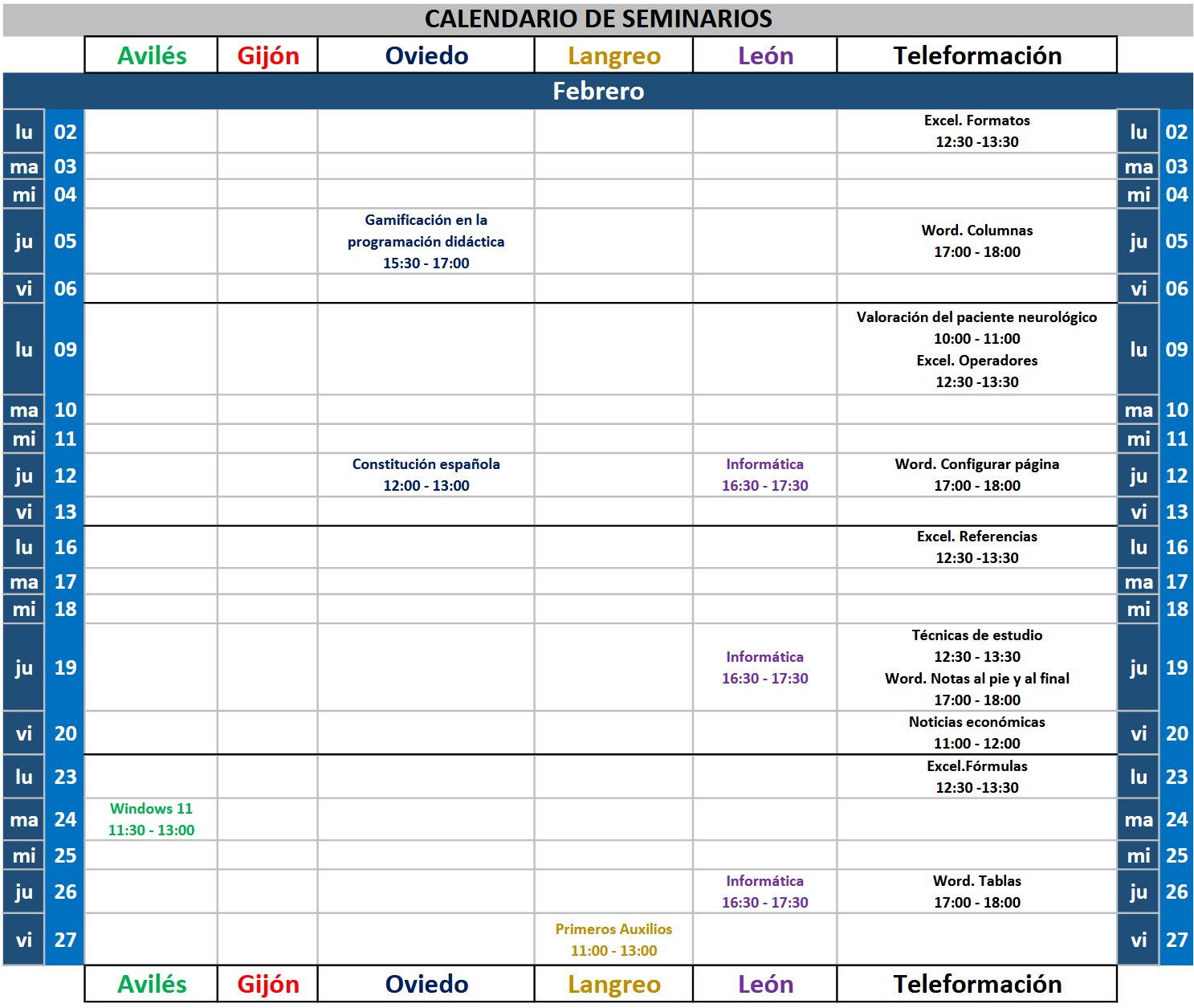 Seminarios de febrero 2026