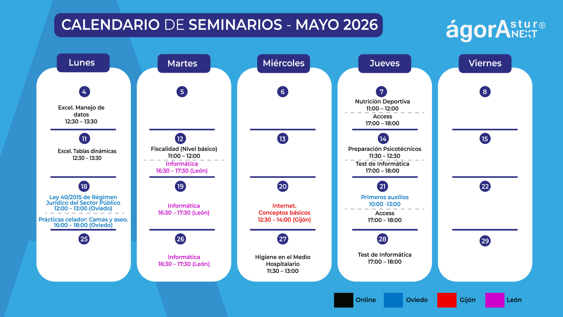 Seminarios de Mayo 2026